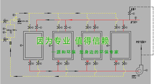 除臭治理设备新系列：活性碳吸附及催化再生示意图